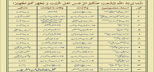 wiladatshadat12imams