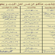 wiladatshadat12imams